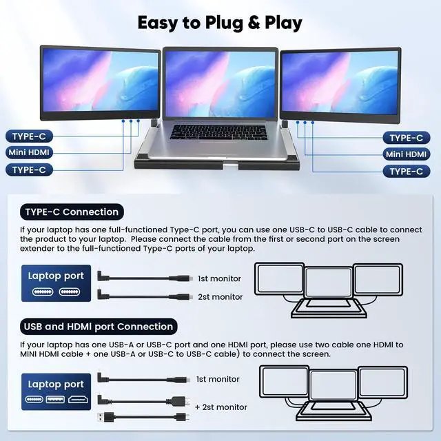 Alt view image 5 of 6 - 14" FHD 1080P Laptop Monitor Extender, Triple Screen, Portable, Compatible with Mac, Windows, Chrome (Triple 14" Monitor)