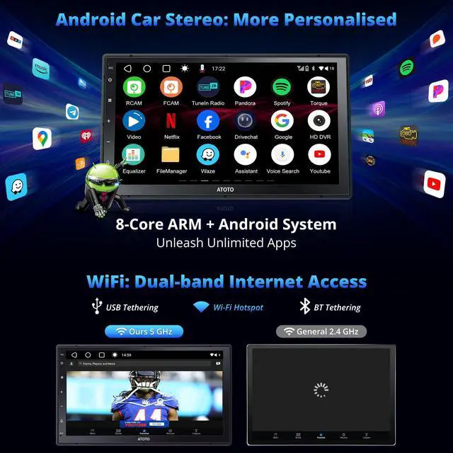 Alt view image 3 of 6 - A6PF 7'' QLED Double DIN Android Car Stereo, 8 Core Touchscreen Radio, Wireless CarPlay & Android Auto, USB Tethering, Dual BT, DSP, 36 Band EQ, GPS Tracker, AI DriveChat, Backup Cam, SCVC