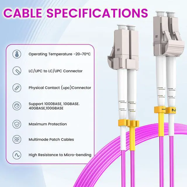 Alt view image 4 of 6 - OM4 LC to LC Fiber Patch Cable 50m/164ft, 40G/100Gb 50/125um Multimode Duplex MMF Fiber Optic Cable Cord LSZH(Magenta) - Length Option:0.2m-200m