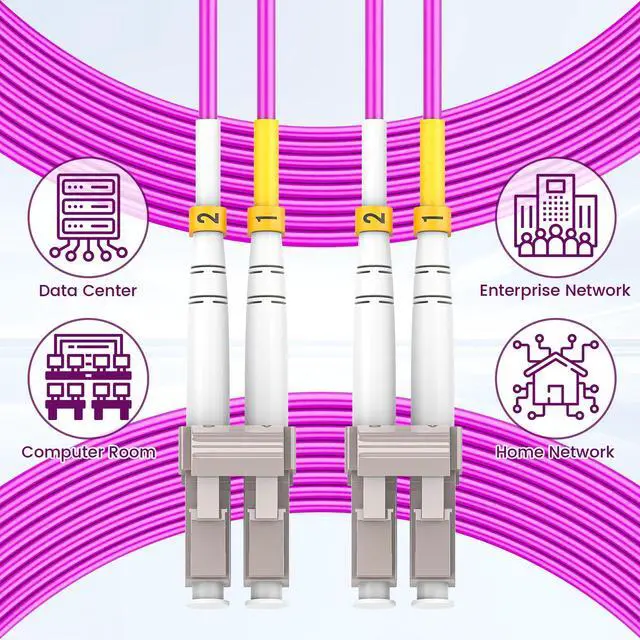 Alt view image 6 of 6 - OM4 LC to LC Fiber Patch Cable 50m/164ft, 40G/100Gb 50/125um Multimode Duplex MMF Fiber Optic Cable Cord LSZH(Magenta) - Length Option:0.2m-200m