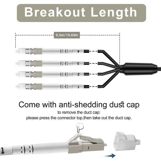 Alt view image 6 of 6 - OM3 4 Strand Multimode Fiber Cable, 50m/164ft, LC to LC, 10GB/40GB, Direct Burial, Industrial TPU, Black, Outdoor