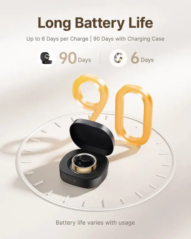 Alt view image 5 of 6 - Smart Ring for Women/Men, Fitness Tracker Ring with Call & Alarm Vibration, Heart Rate, Blood Oxygen, Sleep Tracker, Women Cycle Prediction, 5ATM Waterproof, No App Fees (Gold, 7)