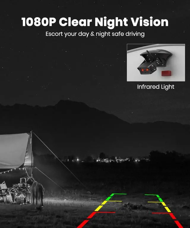 Alt view image 5 of 6 - 7" Dual Wireless RV Backup Camera System: 2 Cams for Full Surround View, Plug & Play, 1080P HD Monitor, Night Vision & Wide Angle to Eliminate Blind Spots for Trailers, Campers, Motorhomes