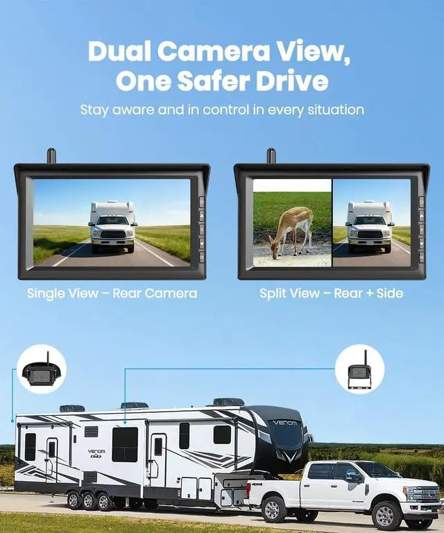 Alt view image 6 of 6 - 7" Dual Wireless RV Backup Camera System: 2 Cams for Full Surround View, Plug & Play, 1080P HD Monitor, Night Vision & Wide Angle to Eliminate Blind Spots for Trailers, Campers, Motorhomes