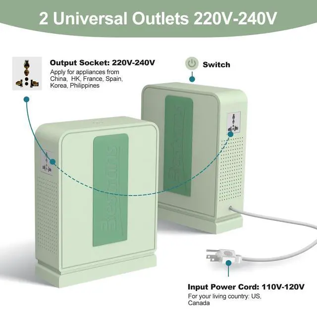 Alt view image 3 of 6 - 1000W Step Up Transformer 110v to 220v Converter, Heavy Duty Voltage Converter 110v-120v to 220v-240v with Dual Outlets, Overload Protection & Ultra-Quiet for Home Appliances,Light Green