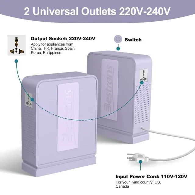Alt view image 4 of 6 - 1000W Step Up Transformer 110v to 220v Converter, Heavy Duty Voltage Converter 110v-120v to 220v-240v with Dual Outlets, Overload Protection & Ultra-Quiet for Home Appliances, Light Purple