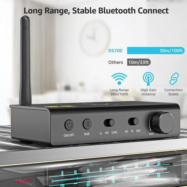 Alt view image 6 of 6 - DS700 HiFi Bluetooth Audio Transmitter Receiver for TV, Long Range Wireless Adapter with Audiophile DAC, LDAC/aptX HD/aptX LL, OLED Display, Optical & Coaxial Input/Output, RCA Output Only
