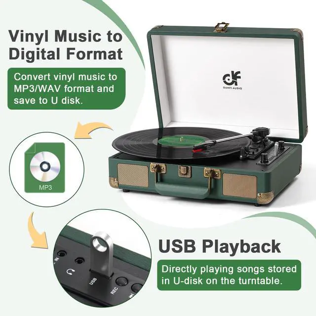 Alt view image 6 of 6 - Bluetooth Record Player, 3-Speed Portable Suitcase Turntable with Built-in Speakers, USB Recording to MP3, RCA Line Out, AUX Input, Headphone Jack, Dark Green