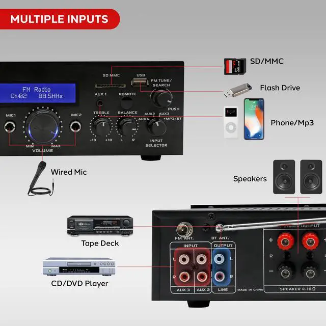 Alt view image 3 of 6 - 200 Watt Audio Stereo Receiver - Wireless Bluetooth Home Power Amplifier Home Entertainment System w/ AUX IN, USB Port, DVD CD Player, AM FM Radio, 2 Karaoke Microphone Input, Remote - PDA5BU.0