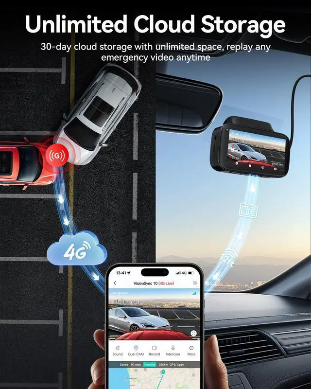 Alt view image 5 of 6 - 4G LTE Dash Cam Front and Rear,Remote Live Stream, 30-Day Cloud Storage, 2.5K + 1080P, Emergency Alert, GPS, Built-in SIM (AT&T), Parking Monitor, 32GB Card & Hardwire Kit Included (VS10)