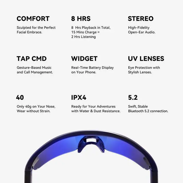 Alt view image 6 of 6 - Cycling Bluetooth Glasses with Open-Ear Hi-Fi Audio, AI Noise-Canceling Mic, UV400 Protection, IPX4 Waterproof, All-Day Battery, Ultra-Light 40g, Wind Noise Reduction, for Biking, Running & Scootering