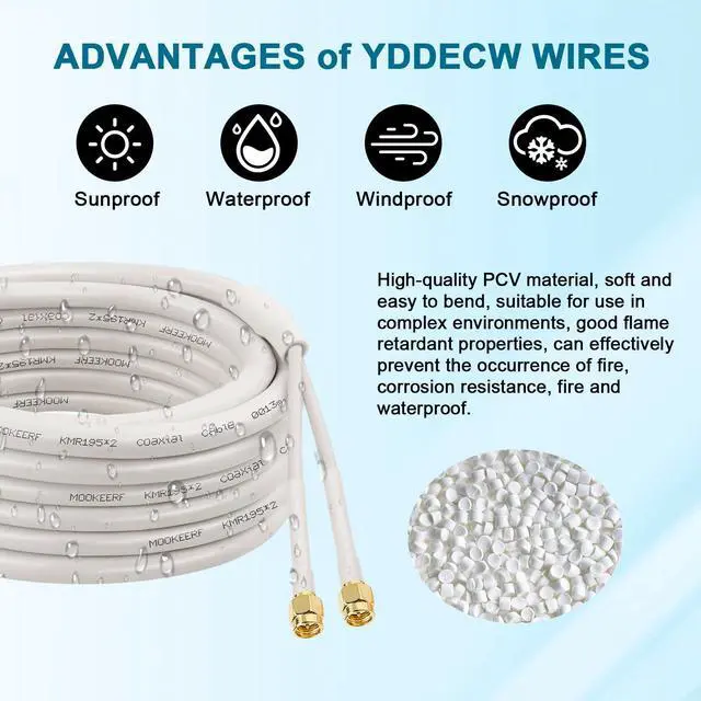 Alt view image 5 of 6 - SMA Extension Cable - 20FT SMA Male to SMA Female Coax Cable Ultra Low-Loss Twin-KMR195 Coaxial Cable Antenna Extension Cable with SMA Connector for 5G Cellular Routers, Gateways, Hotspots