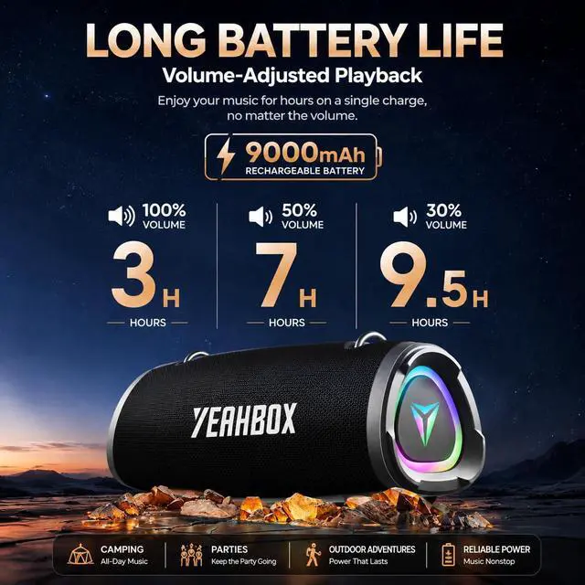 Alt view image 6 of 6 - Sonic Boom Portable Bluetooth Speaker, 100W RMS / 120W Peak Power, Deep Bass Stereo Sound, RGB LED Light Show, Bluetooth 5.3, AUX/TF Card, Shoulder Strap, Portable Speaker for Party & Outdoor