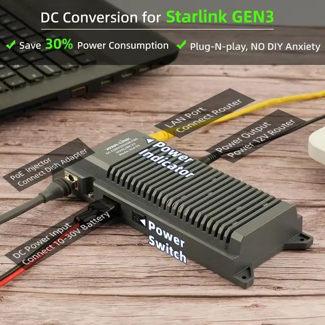 Alt view image 2 of 6 - Starlink DC Conversion KT, EL6 V3 12V to 56V All-in-one DC Power Supply for Starlink Standard ACTUATED (Gen 3),Reduce Power Consumption (EL6 KT)