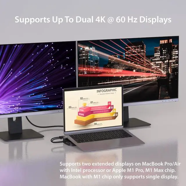 Alt view image 4 of 6 - USB C Dual 4K 60Hz Display Docking Station (12-in-1), Built-in M.2 SSD Slot, HDMI, DisplayPort, 10Gbps USB-A, Card Reader, PD 100W, Ethernet, for 2021 MacBook Pro (JCD552)