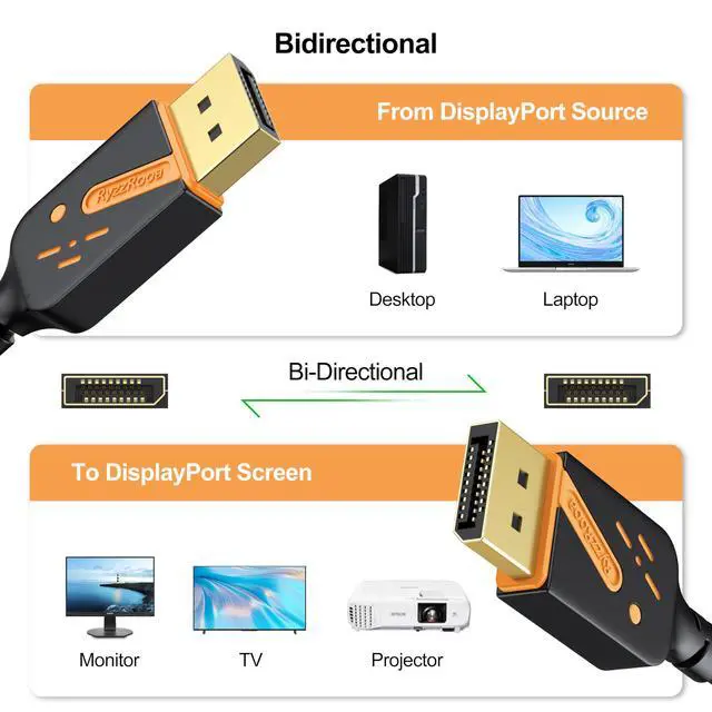 Alt view image 5 of 6 - DisplayPort Cable 6 Feet, 10-Pack Gold-Plated DP to DP Cables 4K@60Hz, 2K@165Hz, 2K@144Hz, Display Port Cable Male to Male Support 3D, HDR for Gaming, Computer, TV, Monitor