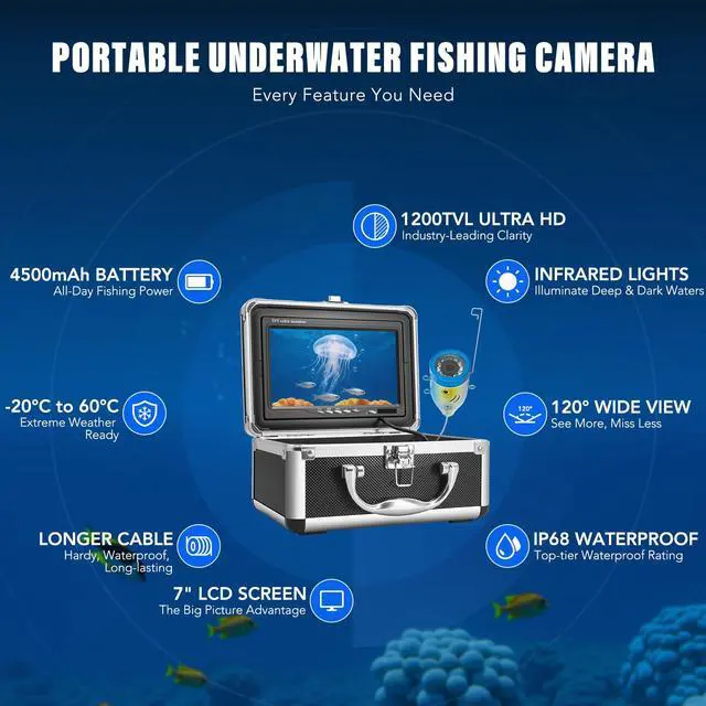 Alt view image 2 of 6 - Underwater Fishing Camera, Portable Fish Finder with 7" LCD Monitor, IP68 Waterproof 1200TVL HD Fishing Camera with 12pcs White Lights for Lake Kayak Boat Ice Dark Fishing (98ft/30M Cable)