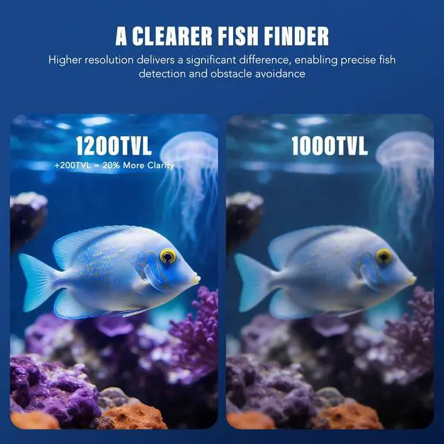 Alt view image 5 of 6 - Underwater Fishing Camera, Portable Fish Finder with 7" LCD Monitor, IP68 Waterproof 1200TVL HD Fishing Camera with 12pcs White Lights for Lake Kayak Boat Ice Dark Fishing (98ft/30M Cable)