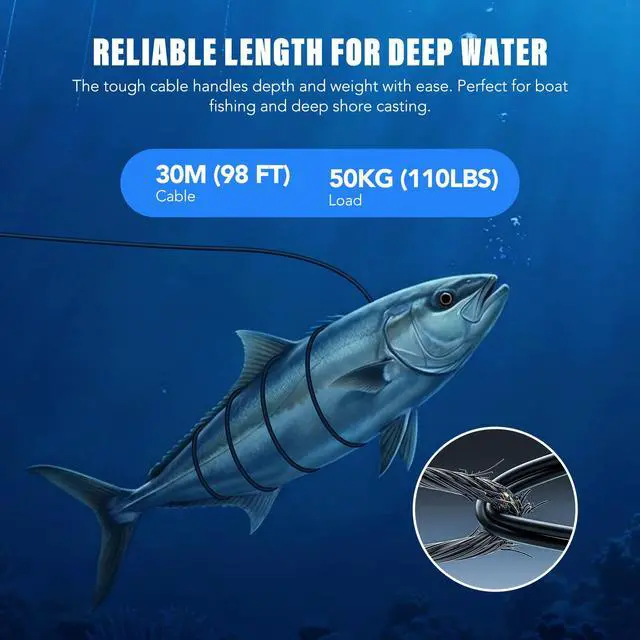 Alt view image 6 of 6 - Underwater Fishing Camera, Portable Fish Finder with 7" LCD Monitor, IP68 Waterproof 1200TVL HD Fishing Camera with 12pcs White Lights for Lake Kayak Boat Ice Dark Fishing (98ft/30M Cable)