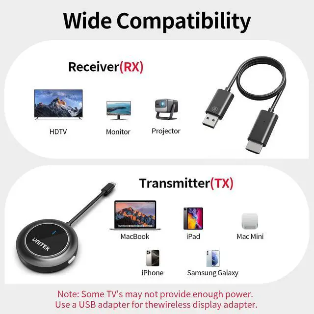 Alt view image 6 of 6 - Wireless HDMI Display Dongle Adapter - Portable 1080P 60Hz USB C Transmitter for TV Upgraded 2G/5G Mirroring Adapter Stream Video to Monitor Projector for Phone iOS Android Windows PC