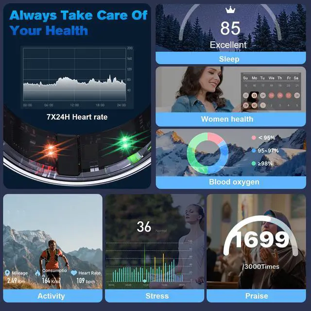 Alt view image 2 of 6 - Smart Ring Health Tracker for Men/Women with LED Dispay Screen,Fitness Ring Sleep Tracker,Fast Charging,for Pedometer Exercise,Monitor Sleep,Heart Rate, Stress,Waterproof (Black,9)