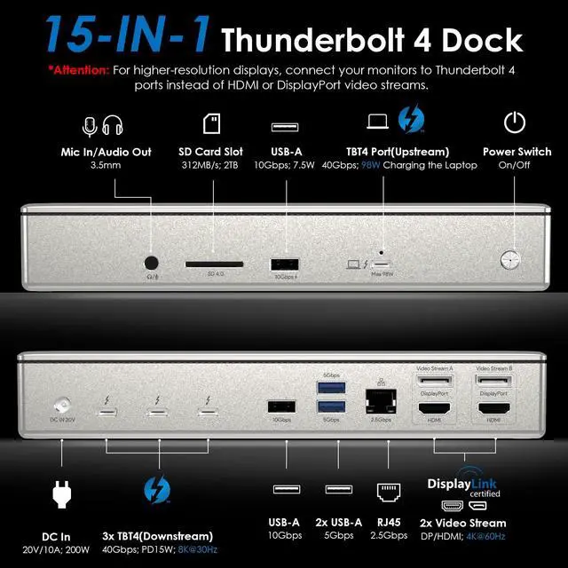 Alt view image 2 of 6 - Thunderbolt 4 Dock with 100W Charging, Displaylink Docking Station Quad 4K@60Hz Monitor,3 Thunderbolt 4 Ports, 2.5G Ethernet, Thunderbolt Dock for Mac M1-M4 and PC,Displaylink Driver Required