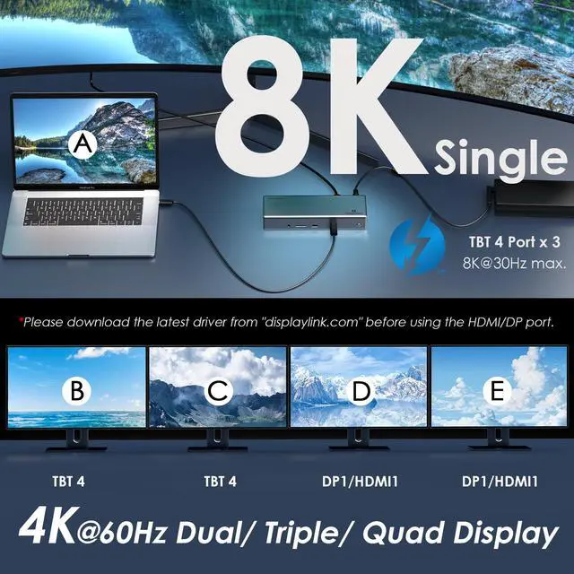 Alt view image 4 of 6 - Thunderbolt 4 Dock with 100W Charging, Displaylink Docking Station Quad 4K@60Hz Monitor,3 Thunderbolt 4 Ports, 2.5G Ethernet, Thunderbolt Dock for Mac M1-M4 and PC,Displaylink Driver Required