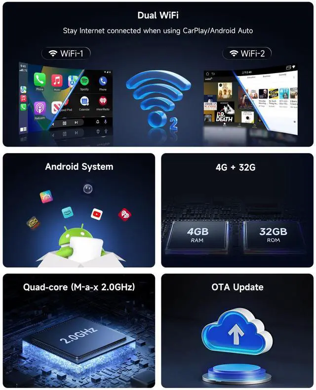 Alt view image 4 of 6 - Wireless Carplay Adapter - Magic AI Box CarPlay Android Auto Wireless, Dual Wi-Fi & BT, Gen AI, HDMI Output, USB Playback, OBD, Video Box for YouTube, Netflix, Prime Video, Spotify CB4BT