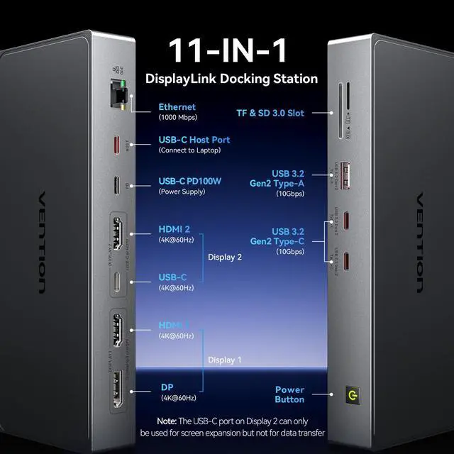 Alt view image 2 of 6 - 11-in-1 DisplayLink Docking Station 3 Monitors with USB 3.2 A/C for MacBook/Dell/HP,USB C Laptop Docking Station Dual Monitor,4K@60Hz HDMI,DP,PD 100W, RJ45,SD/TF with USB-C Cable