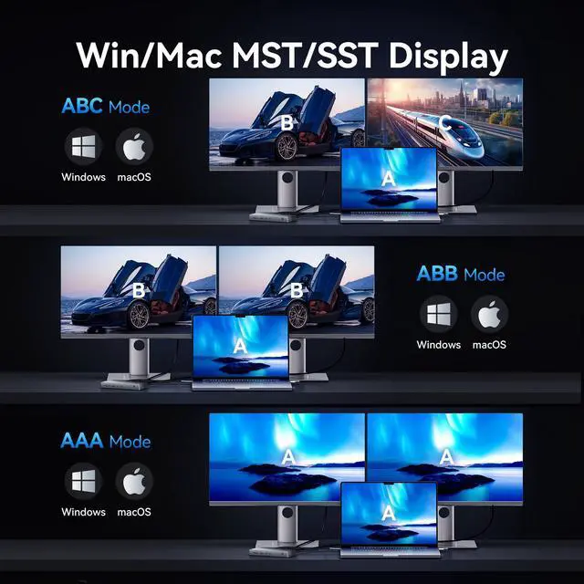 Alt view image 3 of 6 - 11-in-1 DisplayLink Docking Station 3 Monitors with USB 3.2 A/C for MacBook/Dell/HP,USB C Laptop Docking Station Dual Monitor,4K@60Hz HDMI,DP,PD 100W, RJ45,SD/TF with USB-C Cable
