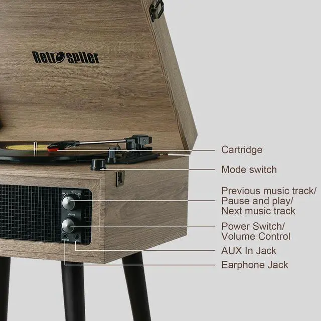 Alt view image 4 of 6 - 3-Speed Record Player, Bluetooth Turntable with Built-in Speakers and Detachable Legs,USB Playback& Vinyl-USB Recorder, Oatmeal