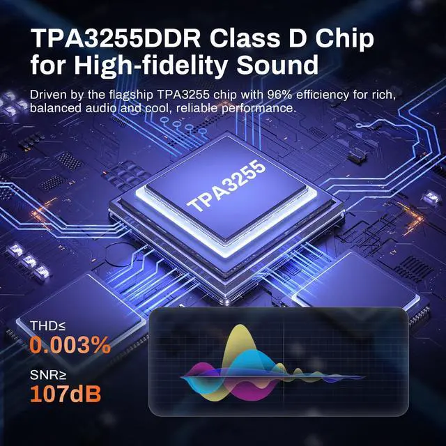 Alt view image 2 of 6 - P60 Wireless Stereo Amplifier for Passive Speakers, 300W x 2 TPA3255 2 Channel Mini Class D Home Audio Amp with PFFB, Bass Treble Control for Outdoor/Bookshelf/Turntable Speakers