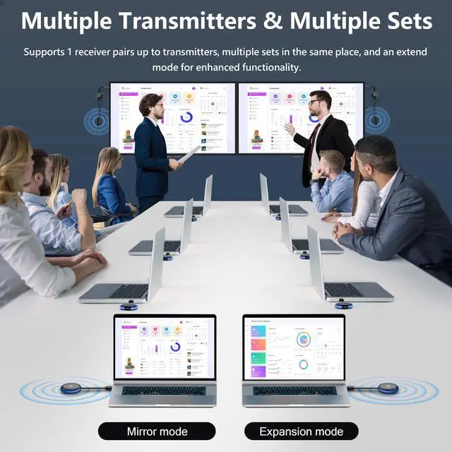 Alt view image 4 of 6 - Wireless HDMI Transmitter and Receiver 4K, 2.4 & 5G, Plug & Play HDMI Wireless Extender Smooth Casting Video/Audio for Laptop, PC, Cable Box, Camera, Blu-ray, DVD to Monitor, Projector, HDTV