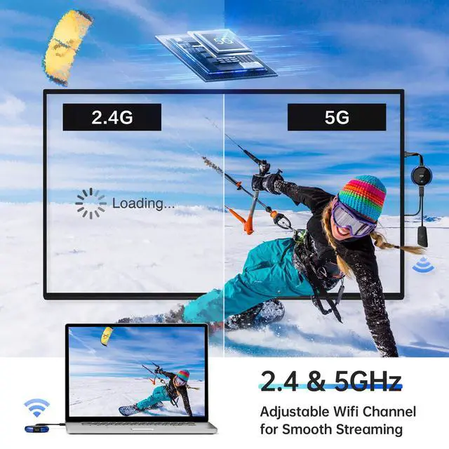 Alt view image 6 of 6 - Wireless HDMI Transmitter and Receiver 4K, 2.4 & 5G, Plug & Play HDMI Wireless Extender Smooth Casting Video/Audio for Laptop, PC, Cable Box, Camera, Blu-ray, DVD to Monitor, Projector, HDTV