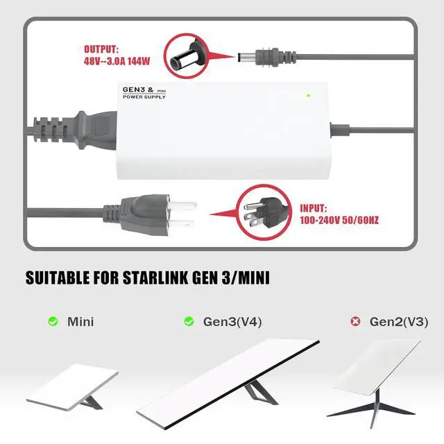 Alt view image 2 of 6 - for Starlink Gen 3 & Mini Charger, 144W 48V 3A Power Supply, 100~240V AC to DC Adapter, Replacement for Starlink Gen3 & Mini Accessories