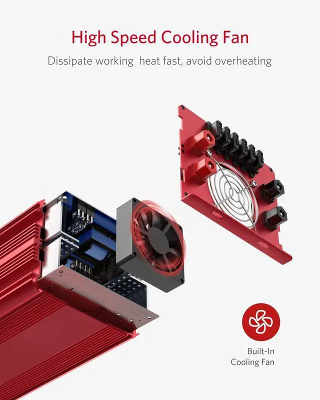 Alt view image 6 of 6 - 2000W Power Inverter 3 AC Outlets DC 12V to 110V AC Car Power Inverter for Camping Outdoor Power Supply ETL Listed