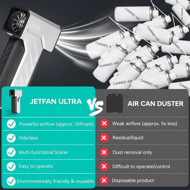 Alt view image 4 of 6 - Jet Fan Ultra Electric Air Duster - 109MPH Cordless Air Duster with LED Light, 130000 RPM Turbo Fan, Stepless Speed Control Dust Blower for Computer, Keyboard, Outdoor, House and Car (White)