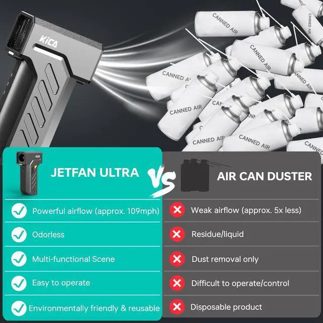 Alt view image 4 of 6 - Electric Air Duster with LED Light - 130000 RPM Cordless Air Duster, Stepless Speed Control, Brushless Dust Blower for Computer, Keyboard, Outdoor, House and Car - Jet Fan Ultra(Black)