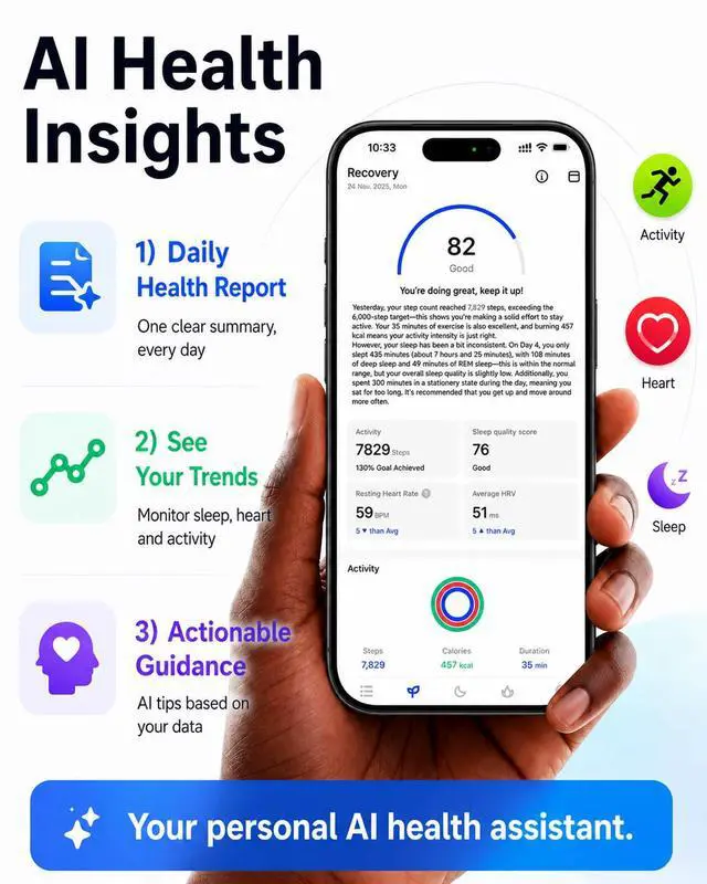 Alt view image 5 of 6 - AI Smart Ring for Men & Women, No Subscription Fitness & Health Tracker, Sleep Tracking & Stress Insights, Heart Rate & SpO2, 5ATM Waterproof, Ceramic Design, Charging Case, Black, Size 6
