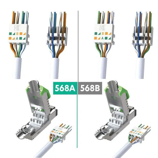 Alt view image 5 of 6 - [GHMT & DSX8000 Certified Cat8 Ethernet Cable Connector (6-Pack) RJ45 Metal Tool Free Easy Termination Plug | for 2000MHz 2GHz 40G Double Shielded Solid LAN Cable 22AWG-24AWG