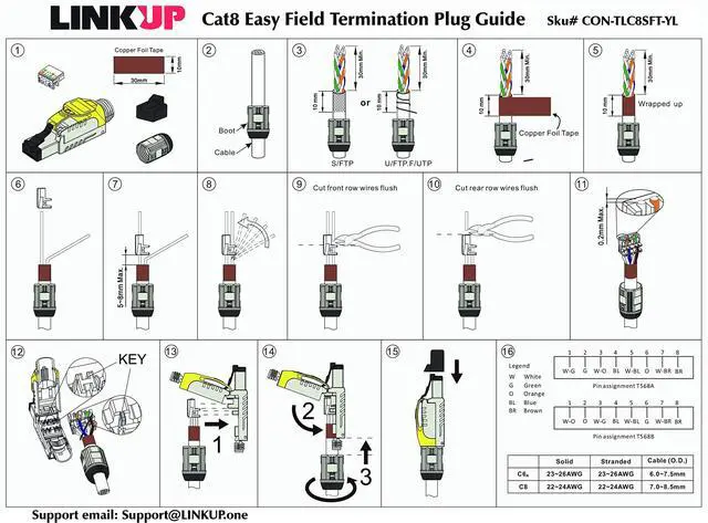 Alt view image 6 of 6 - [GHMT & DSX8000 Certified Cat8 Ethernet Cable Connector (6-Pack) RJ45 Metal Tool Free Easy Termination Plug | for 2000MHz 2GHz 40G Double Shielded Solid LAN Cable 22AWG-24AWG