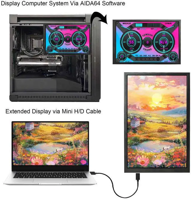 Alt view image 4 of 6 - 7 Inch IPS LCD Monitor 1280x800 as PC Case Inside Screen GPU CPU Data Secondary Display Supports Brightness Adjustment