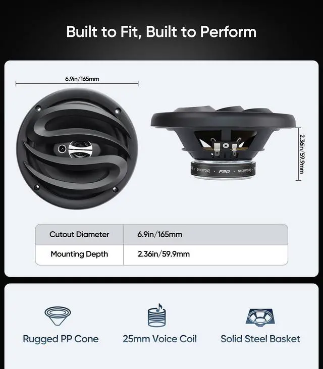 Alt view image 4 of 6 - 6.5" 3-Way Car Audio Door Speakers (Pair) for Toyota Tacoma/Camry/Highlander/RAV4/Prius,300 Watts max Power,with Adapters and Harness,Full Range,Coaxial,Enhanced Sound,Car Audio Speaker Upgrade kit