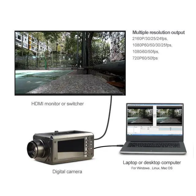 Alt view image 2 of 6 - 4K Digital Camera 3" Screen 3840 * 2160/30FPS HDMI 1080P USB Webcam Support NP-F980 F970 F960 External Battery and 3.5MM Microphone with 3.2mm Manual Fix Wide Angle Lens