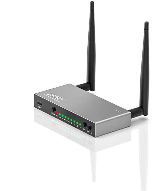 Main image of Wireless HDMI Transmitter