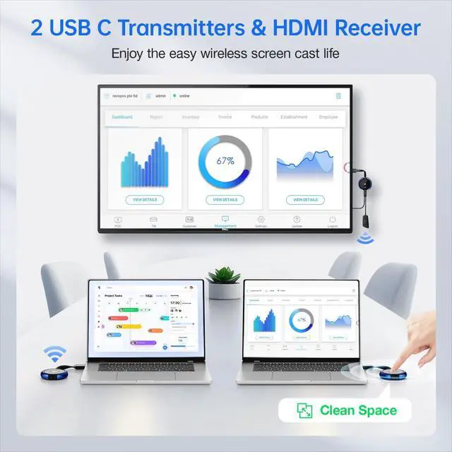 Alt view image 2 of 6 - USB C Wireless 2 Transmitter and HDMI Receiver, 2.4/5G HDMI Wireless Multiple TX Extender 165FT/50M, Video/Audio for Laptop, MacBook, Surface, i-Pad, i-Phone 15 to Monitor, Projector, HDTV
