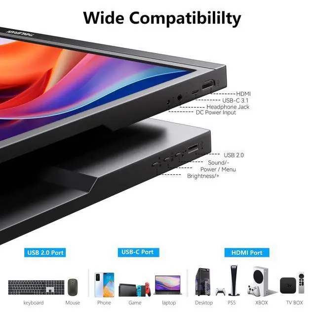 Alt view image 3 of 6 - Thinlerian 17.3 Inch Portable Monitor 1600x900 HD Resolution with USB-C HDMI Dual Speakers, External Display Second Screen for Laptop PC Phone, Travel, Office