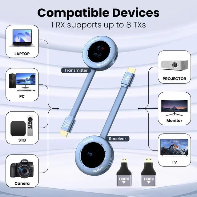 Alt view image 3 of 6 - Wireless Hdmi Transmitter and Receiver, Wireless HD Extender Plug & Play Portable 2.4G/5G with LED Screen Wireless Hdmi Kit for Streaming Video and Audio to Monitor from Laptop/Pc/Tv Box/Projector