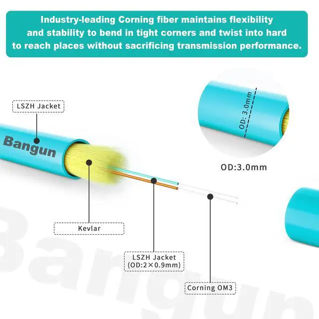 Alt view image 4 of 6 - Uniboot LC to LC OM3 10PACK, 2m (6ft) Fiber Patch Cable, 10GB/Gigabit Multi-Mode Jumper Duplex 50/125m LSZH Fiber Optic Cord for SFP Transceiver