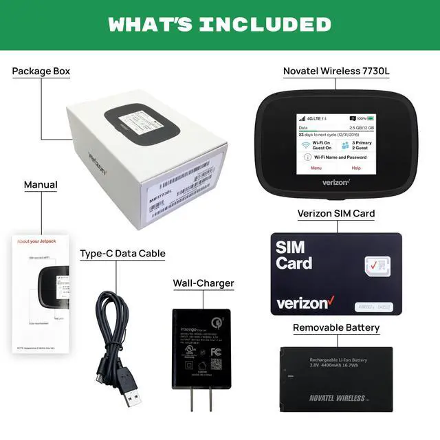 Alt view image 2 of 6 - Verizon Wireless Jetpack Inseego MiFi 7730L | Mobile Hotspot for Travel | 4G Mobile Portable WiFi | Unlocked Globally | Speed up to 450 Mbps | Usage Up to 8 Hours | Bundle (Budget)